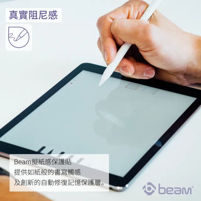 【BEAM】iPad Air 4 Air 5 10.9吋自我修復+類紙膜螢幕保護貼(超值 2入裝)