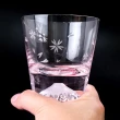 【田島硝子】富士山杯 日本手工吹製威士忌粉櫻款x櫻花款禮盒組 隨飲料變色 玻璃杯(TG21-015-2RPCS)