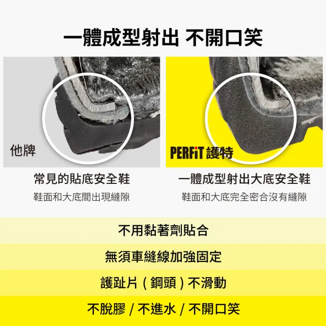 【PERFiT】減壓+輕量大底中筒防潑水真牛皮安全鞋 黑橘色(PN014/一體成型/工作鞋/鋼頭鞋)