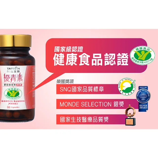 【台鹽生技】即期品 優青素 膠原藤黃果膠囊90粒x2瓶(2027.02.01到期)