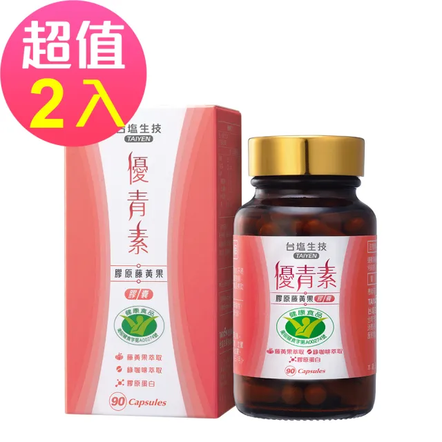 【台鹽生技】即期品 優青素 膠原藤黃果膠囊90粒x2瓶(2027.02.01到期)