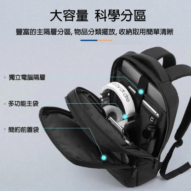 【Samsonite RED】MIDNITE-ICT 15/16吋休閒商務二用筆電後背背(電腦包)