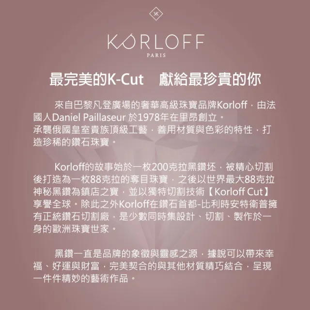 即期品【Korloff PARIS】Miss Korloff 頂級專業髮香水 30ml(專櫃公司貨)