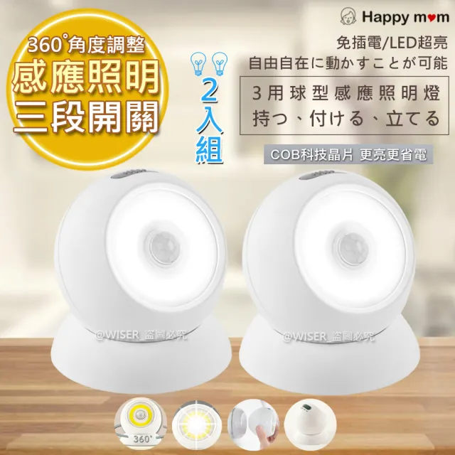 【幸福媽咪】360度人體感應電燈LED自動照明燈/壁燈三用/人來即亮-2入(ST-2137)