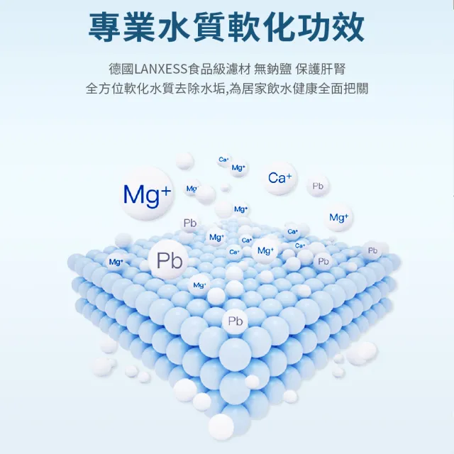 【美國邦特爾】Brondell高效硬水軟化器TWS100(共1主機1年濾芯)