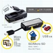 【E-books】T20 多功能複合式OTG讀卡機(Micro USB)