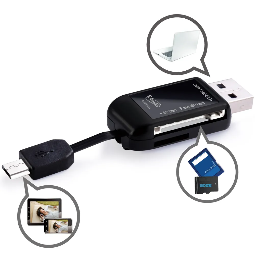 【E-books】T21 雙介面OTG讀卡機(Micro USB/USB)