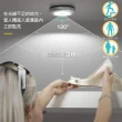 【ALUCKY】磁吸式感應夜燈(衣櫥牆上冰箱皆可使用)