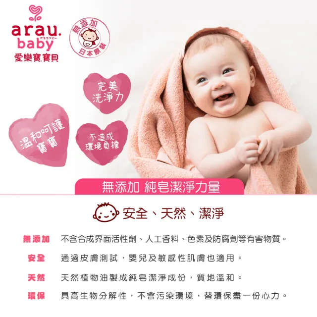 【SARAYA】arau.baby 愛樂寶 寶貝無添加2合1洗髮沐浴泡泡補充包400ml(嬰兒沐浴)