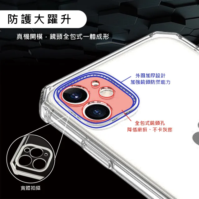 【RedMoon】APPLE iPhone i12 Pro 6.1吋 穿山甲鏡頭全包式魔方防摔手機殼(i12Pro6.1)