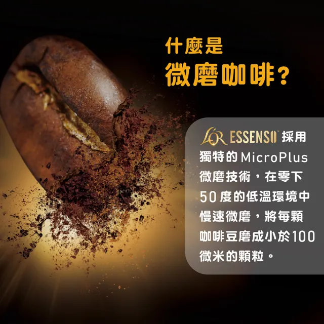 【東勝ESSENSO】微磨三合一咖啡(25g x 12入/盒)