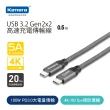 【Kamera 佳美能】PD100W USB3.2 USB-C to USB-C 0.5M 編織快充傳輸線(Gen2x2/20Gbps)
