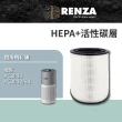 【RENZA】適用PHILIPS 飛利浦 AC3033 3033/83 空氣清淨機(2合1HEPA+活性碳濾網 濾芯)