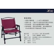 【CEC雙子星】輕量折疊鋁合金 小巨人鋼鐵低面椅 酒紅(CEC-2006001DR)