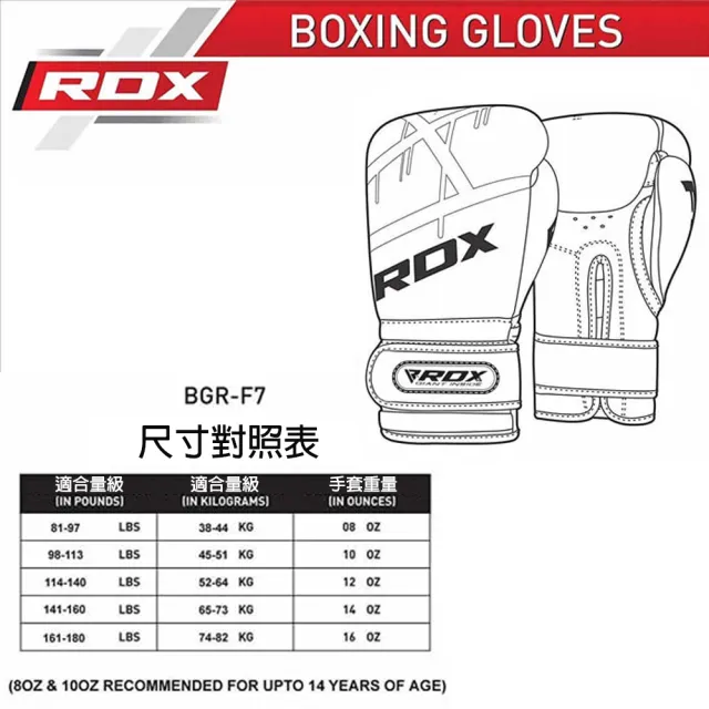 【RDX】拳擊手套 綜合格鬥 拳擊 拳套 BGR-F7清倉特價