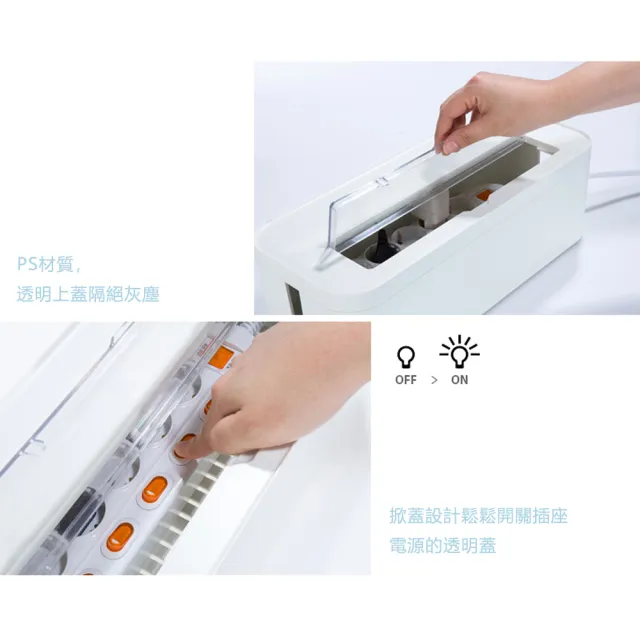【LITEM 里特】韓國原裝實用附蓋電線收納盒-兩色可選(集線盒/集線器/收納盒/桌面收納/電線收納/整理盒)