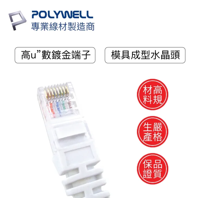 【POLYWELL】CAT6 乙太網路線 UTP 1Gbps/1000Mbps 3M(適合ADSL/MOD/Giga網路交換器/無線路由器)