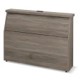 【樂和居】杜克3.5尺浮雕木芯板床頭箱-4色可選擇