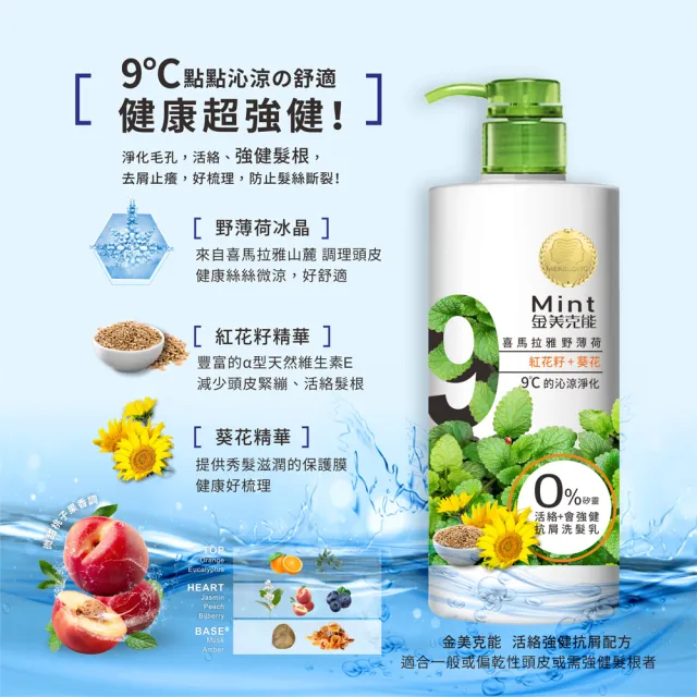 【金美克能】抗屑 洗髮乳 750ml- 強健配方(無添加、不含矽靈/涼感)