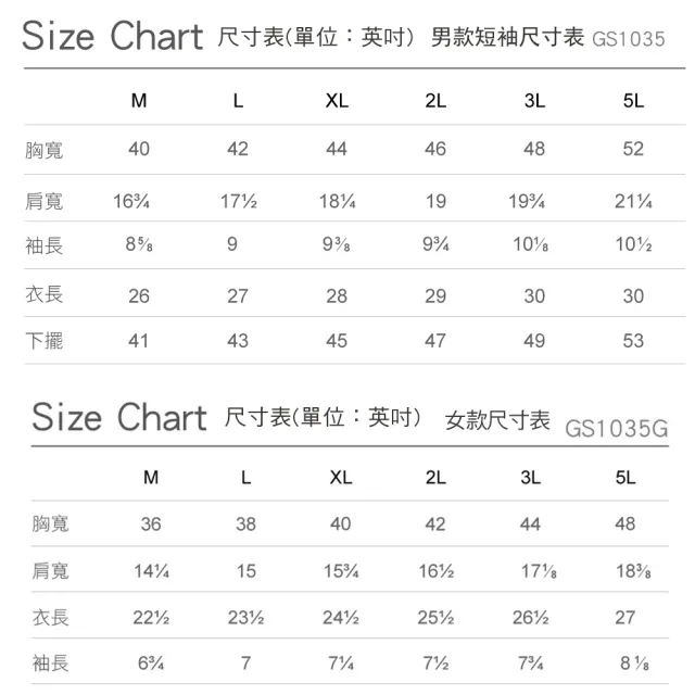 【遊遍天下】男款女款抗UV防曬涼感吸濕排汗機能POLO衫GS1035(情人款M-5L)
