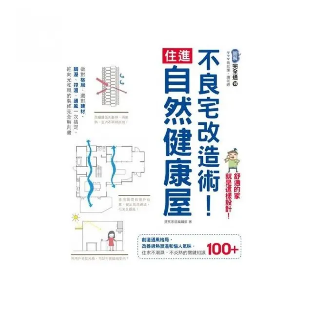 不良宅改造術！住進自然健康屋：做對格局、選對建材，調溼、控溫、通風一次搞定，迎向光和風的裝修完全解剖