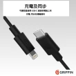 【Griffin】USB-C to Lightning 0.9米 充電傳輸線(Type-C)