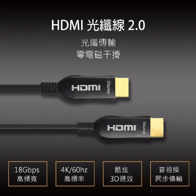 【Active Optica Cable】AOC  4k光纖 2.0版高清支援3D傳輸(3米 HDMI線)