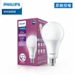 【Philips 飛利浦】14W LED高亮度燈泡(PS001/PS002)