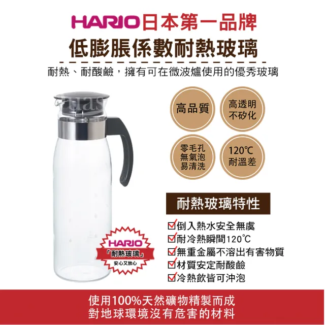 【日本HARIO】耐熱玻璃冷水壺1400ml 2入組(白)