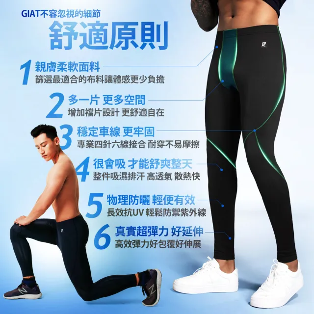 【GIAT】2.0升級款！動時尚UV排汗彈力機能壓力褲(男款/台灣製MIT)