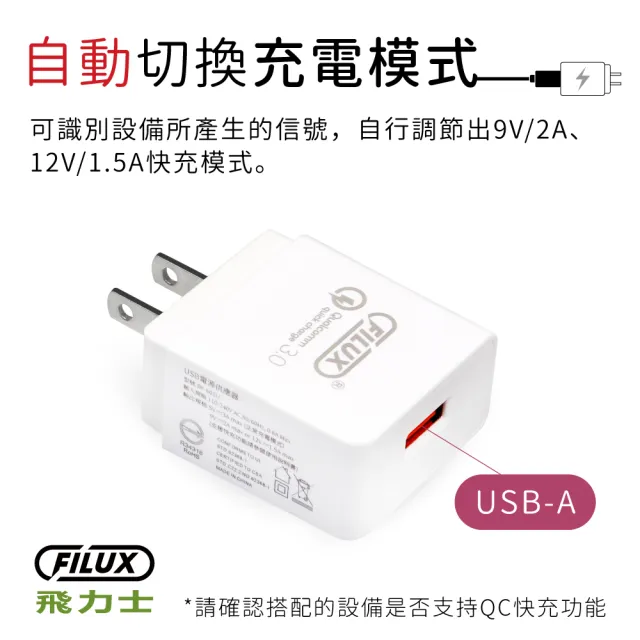 【原廠 FILUX 飛力士】超值2入組 18w USB極速快充 QC3.0旅用充電器 RF-601U(BSMI認證)