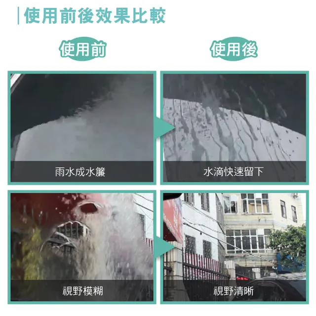 【JO GO WU】汽車鏡面防潑水玻璃噴霧膜-100ML(後照鏡/後視鏡/鏡面/機車/汽車/汽車美容)