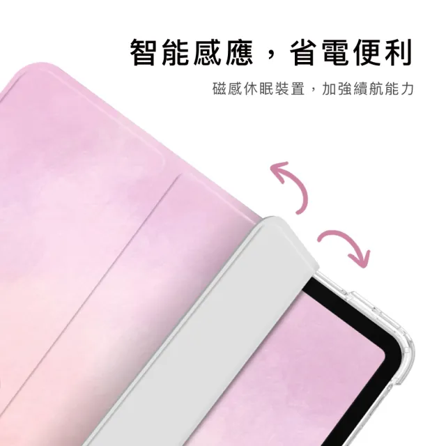 【BOJI 波吉】iPad mini 6 8.3吋 三折式內置筆槽可吸附筆透明氣囊軟殼 原色渲染款 青綠色