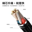 【WiWU】USB-A to Lightning 1.2米 鉑金傳輸iPhone充電線(PT011 1.2米)