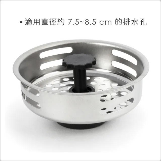 【FOXRUN】美國 按壓塞水槽濾網 8.2cm  / 出水口 排水孔 過濾網