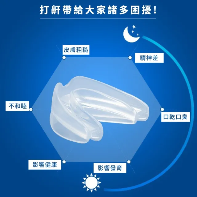 【止鼾神器】調節止鼾器套裝組_牙套+鼻塞(止鼾 止打呼 物理止鼾 防磨牙 牙套 睡覺 舒眠 打鼾 防鼾 安眠)