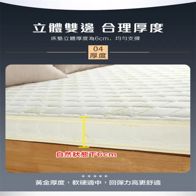 4D五層床墊尺寸單人床墊90x200cm(含布套厚度6cm 軟床墊 宿舍 學生床墊)