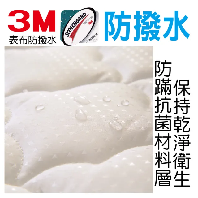 【睡芝寶】真三線+3M防潑水+乳膠棉抗菌+蜂巢式獨立筒床墊(雙人加大6尺-護腰床正反可睡)
