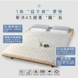 4D五層床墊-尺寸雙人床墊150x200cm(含布套厚度10cm 軟床墊 宿舍 學生床墊)