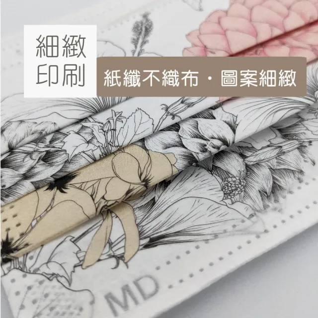 【Treasure Mask 無藏生醫】大理花 / 成人醫療口罩5入裝×4入組(MD雙鋼印/設計口罩/彩色口罩)