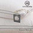 【Tonia Nicole 東妮寢飾】法國尊爵95D羽絨枕(2入)