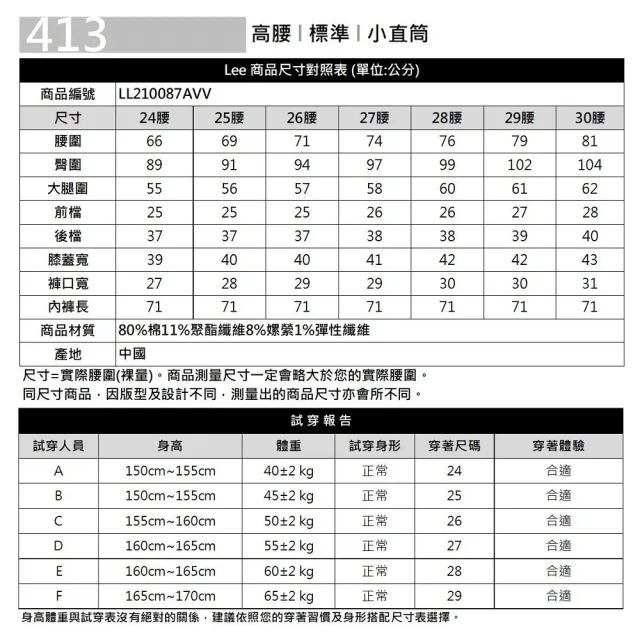 【Lee 官方旗艦】女裝 牛仔褲 / 涼感 413 高腰合身小直筒 中藍洗水 / Jade Fusion 系列(LL210087AVV)