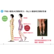 【小魚嚴選】3D足弓紓壓減震舒適鞋墊(4雙入)