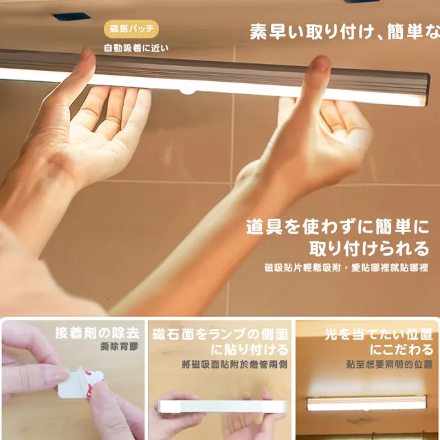 【主婦日常 Housewife Daily】LED全自動智能感應燈白光版 1入組(LED 省電 節能 照明 免安裝)