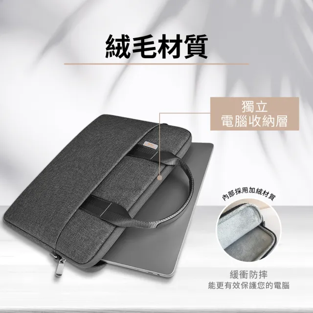 【WiWU】極簡時尚多口袋14吋MacBook筆電包(肩背/側背/斜背 黑色)