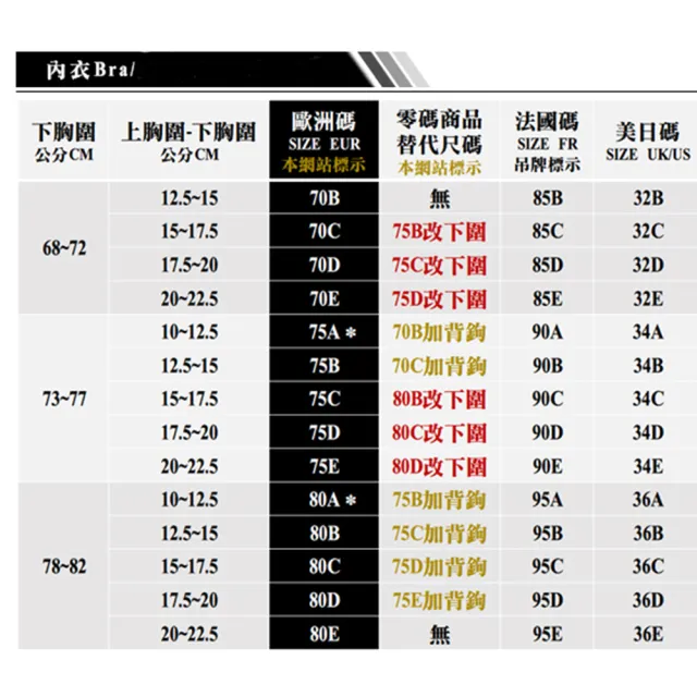 【Aubade】安達魯西亞狂想低脊心有襯內衣-QC(白)