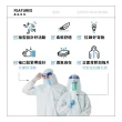 【BioCover亞太醫聯】醫療用衣物-拋棄式連身型隔離衣-未滅菌-XL號-1件/袋(出國搭機 防護必備)