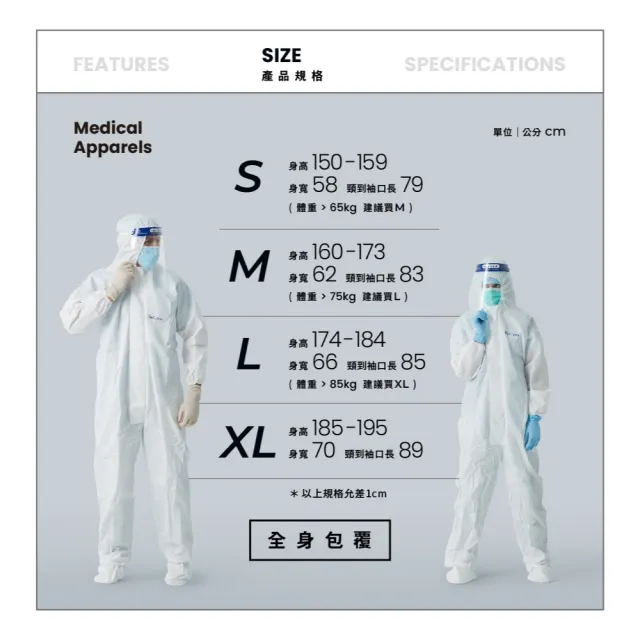 【BioCover亞太醫聯】醫療用衣物-拋棄式連身型隔離衣-未滅菌-M號-1件/袋(出國搭機 防護必備)