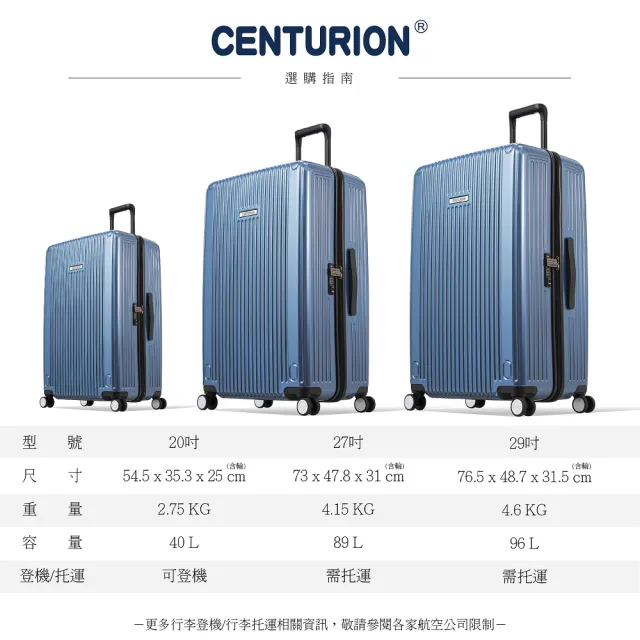 【CENTURION 百夫長】29吋經典亮面拉鍊箱系列行李箱-HNL夏威夷藍(空姐箱)
