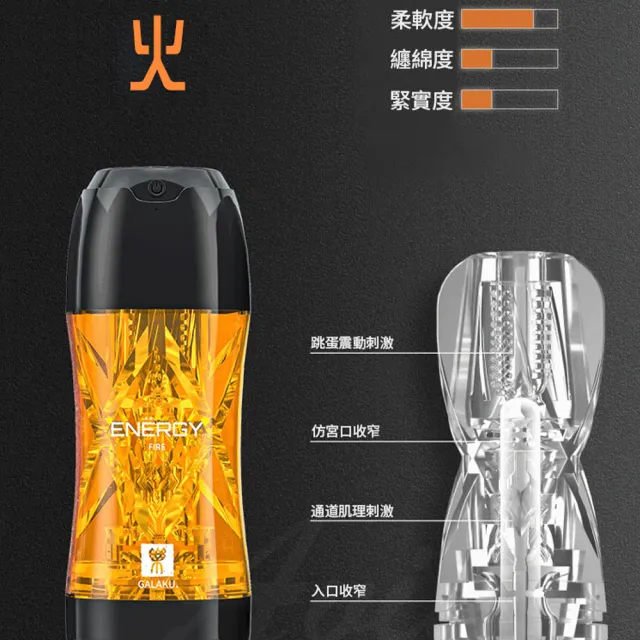 【GALAKU】動能 可重複使用震動飛機杯-雷 白灰色(飛機杯 自慰器 情趣用品)